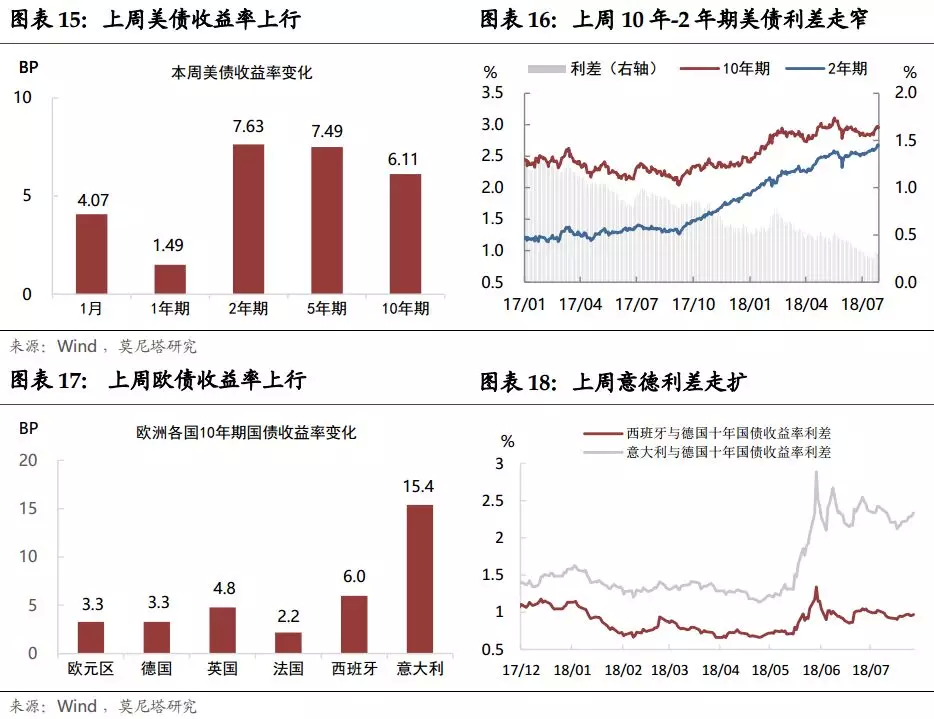 gdp队伍(3)