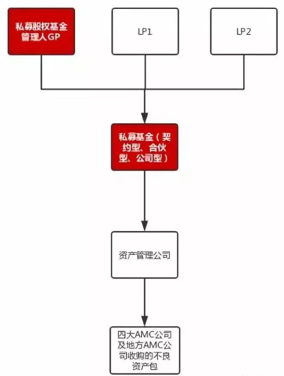 重点人口管控制度_社区重点人员管理制度图片(2)