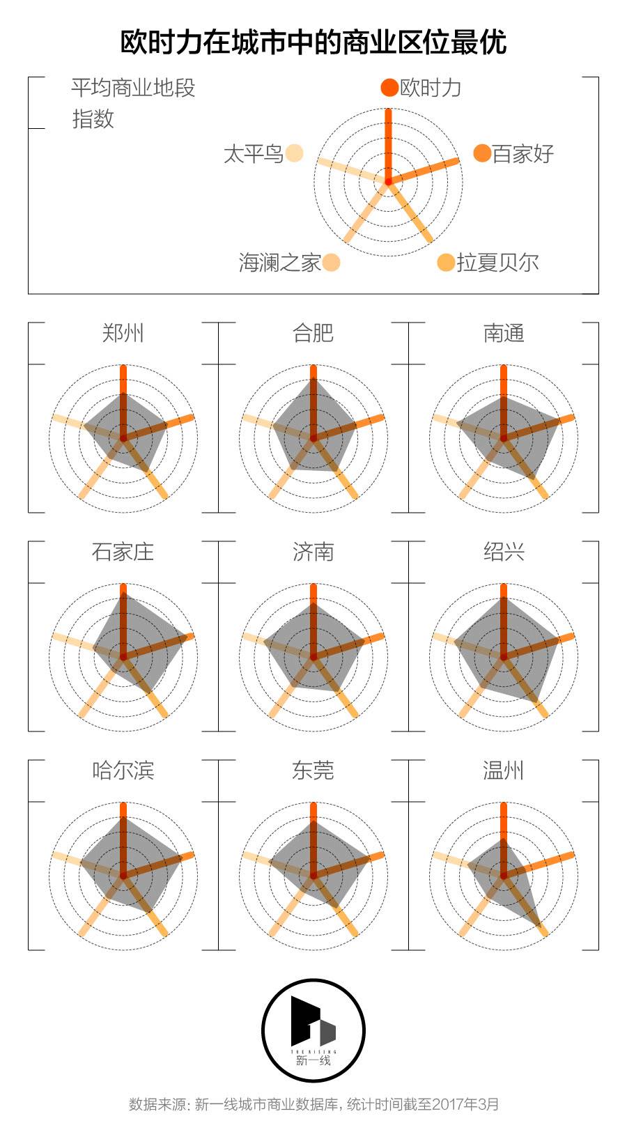 消费高收入低的城市_中国收入“最高”城市洗碗工也能月收过万人均消费也高到吓人