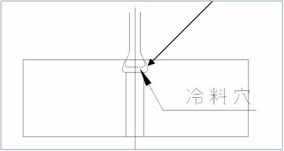 模具设计经验203条,值得珍藏