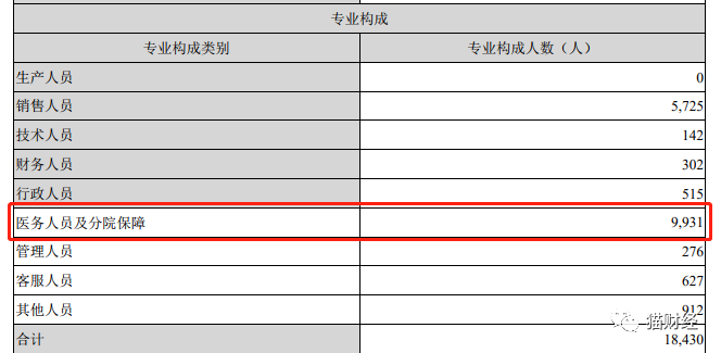 影响经济增长的突出问题有总量问题(2)