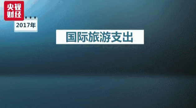 收入证明_收入增加 购买能力(3)