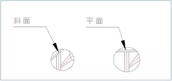 模具设计经验203条,值得珍藏