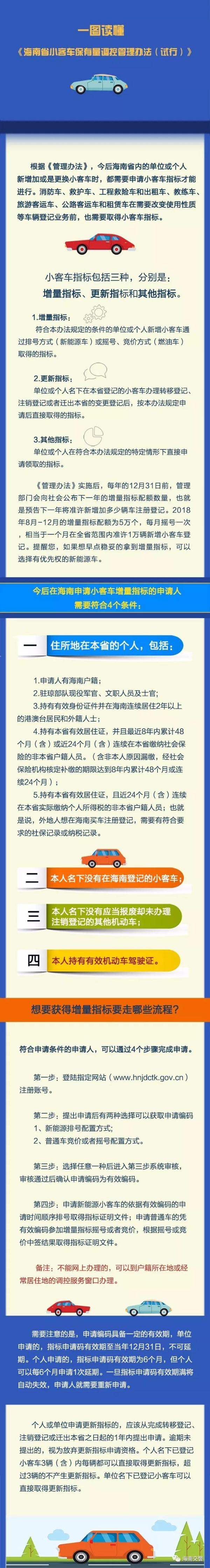 海南申请新增小客车指标需摇号，今年8月26日开摇