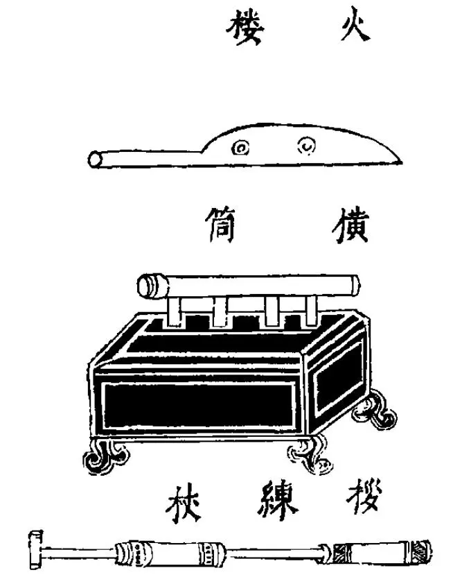 火焰噴射器是當代專利嗎？宋朝這款神器能將敵軍燒成灰燼 歷史 第4張