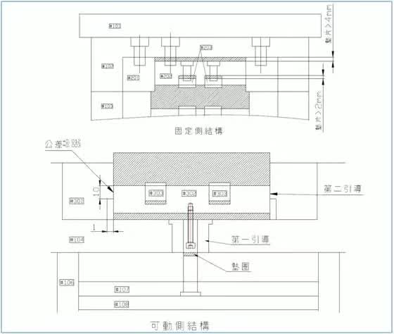 模具设计经验203条,值得珍藏