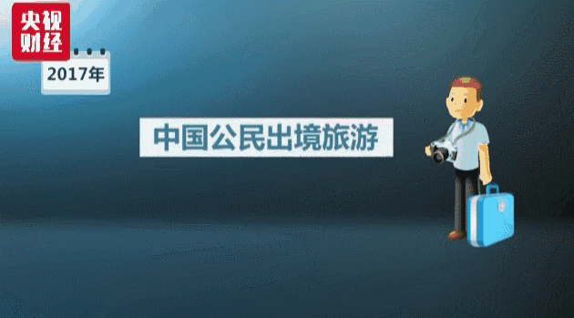 收入证明_收入增加 购买能力(3)
