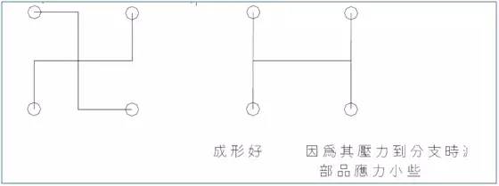 模具设计经验203条,值得珍藏