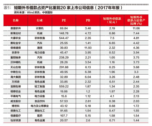 中国1988年gdp人民币_2020年中国gdp(3)