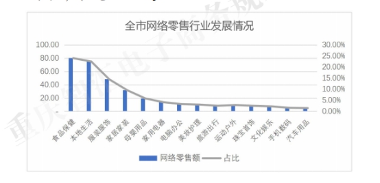 2020重庆彭水上半年G_重庆彭水地图(2)