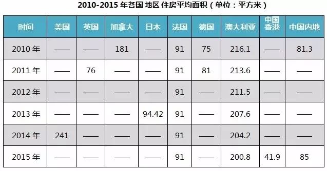 人口数与户数_人口与国情手抄报(2)