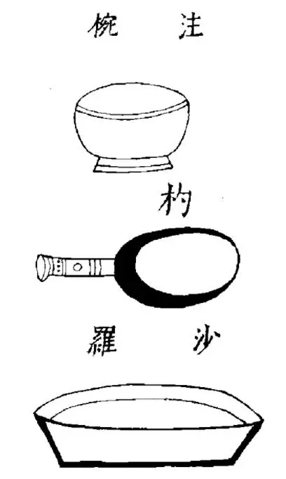 火焰噴射器是當代專利嗎？宋朝這款神器能將敵軍燒成灰燼 歷史 第5張