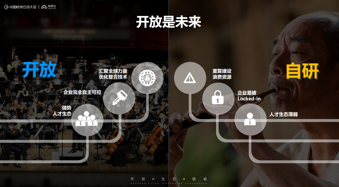 直击2018年云创大会:网易云发布“瀚海”私有云、“轻舟”微服务,以及全球首款云计算全栈一体机