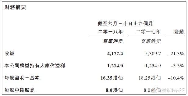 1533120429107815.png 图片1.png