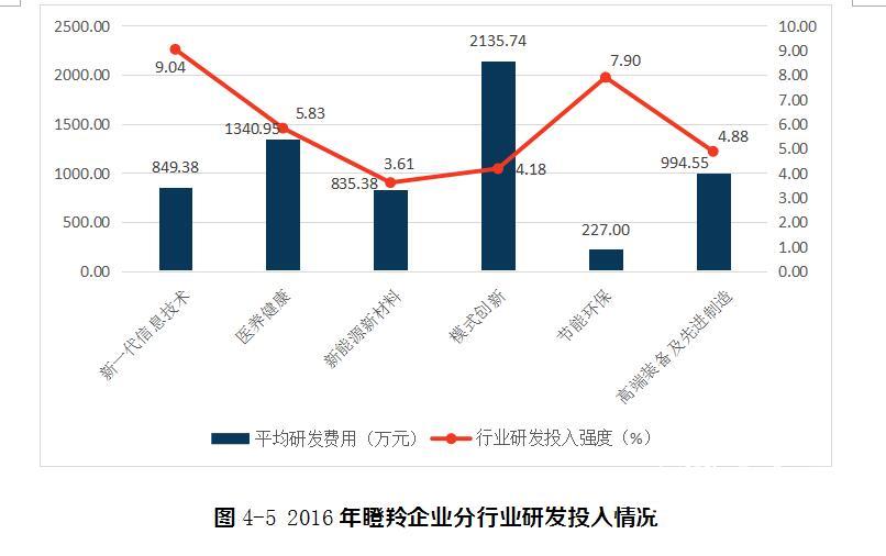 从GDP看山东100年发展_山东发展最快城市,GDP增速惊人,是否有望超越青岛