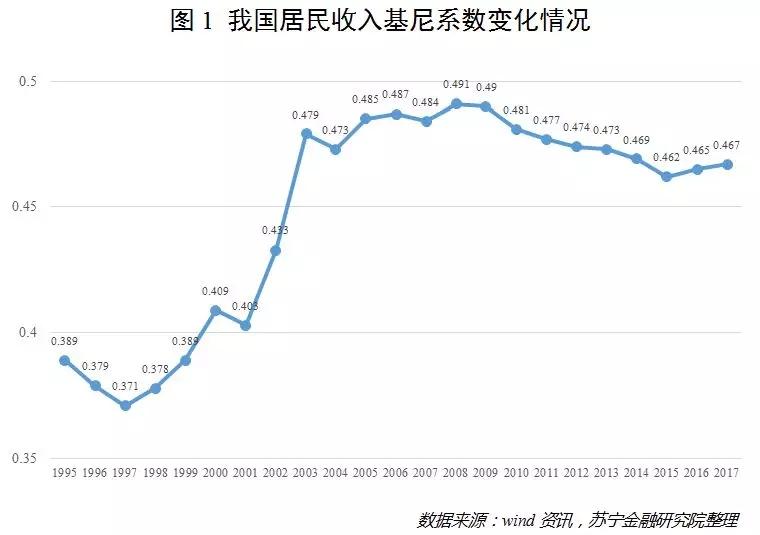 中国有多大面积和人口_中国人口报告 人口危机渐行渐近,放开生育刻不容缓(2)