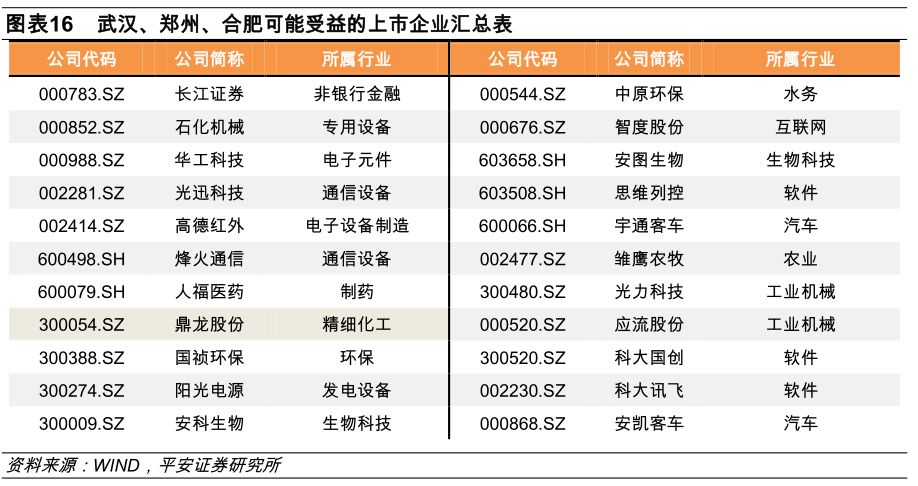 人口变动的原因_30年来造成北京人口分布变化大的原因(3)