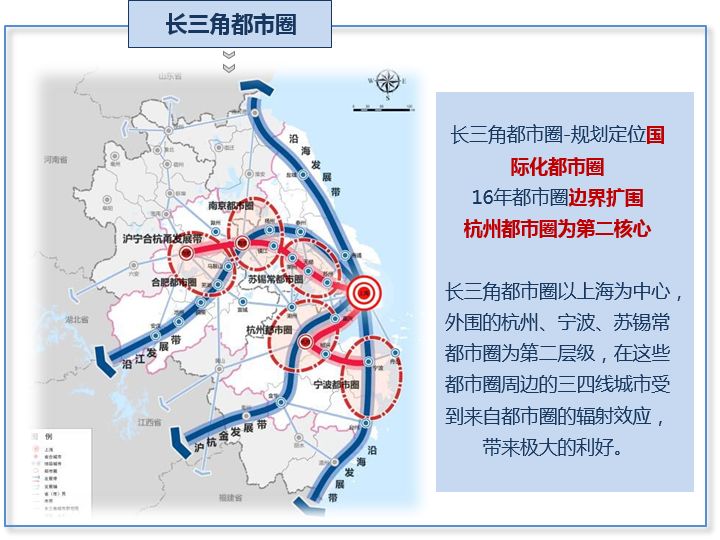 浙江省三四线城市投资价值分析