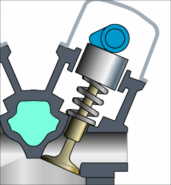 用机械动态图告诉你被禁止参加汽车比赛的转子发动机这样子动鹄