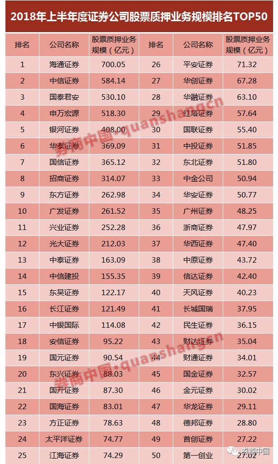 gdp和利率的区别_纪念8月15日 美国做了一个关于黄金的重要决定(3)