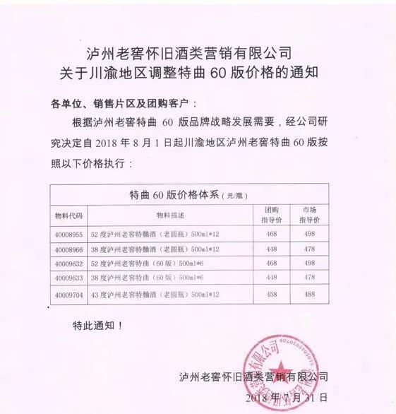 8.1 | 陈同林就任重啤副总;泸州老窖特曲60版川