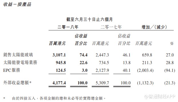 1533120440535237.png 图片2.png