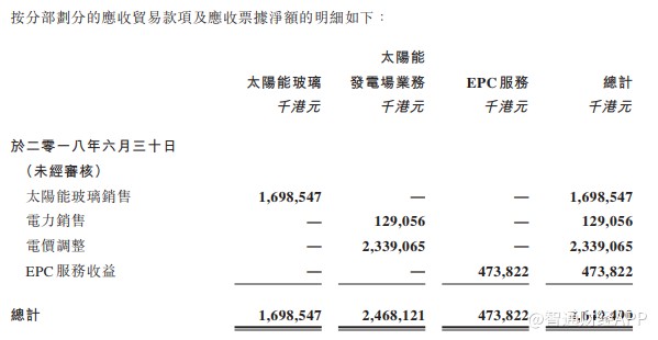 1533120451676035.png 图片3.png