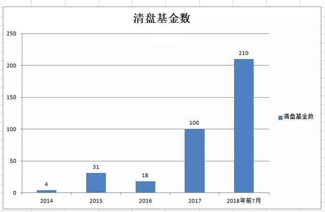 昆山江阴历年来gdp对比_杭州市滨江区2019年人均GDP超37万元居全省县市区第一(3)