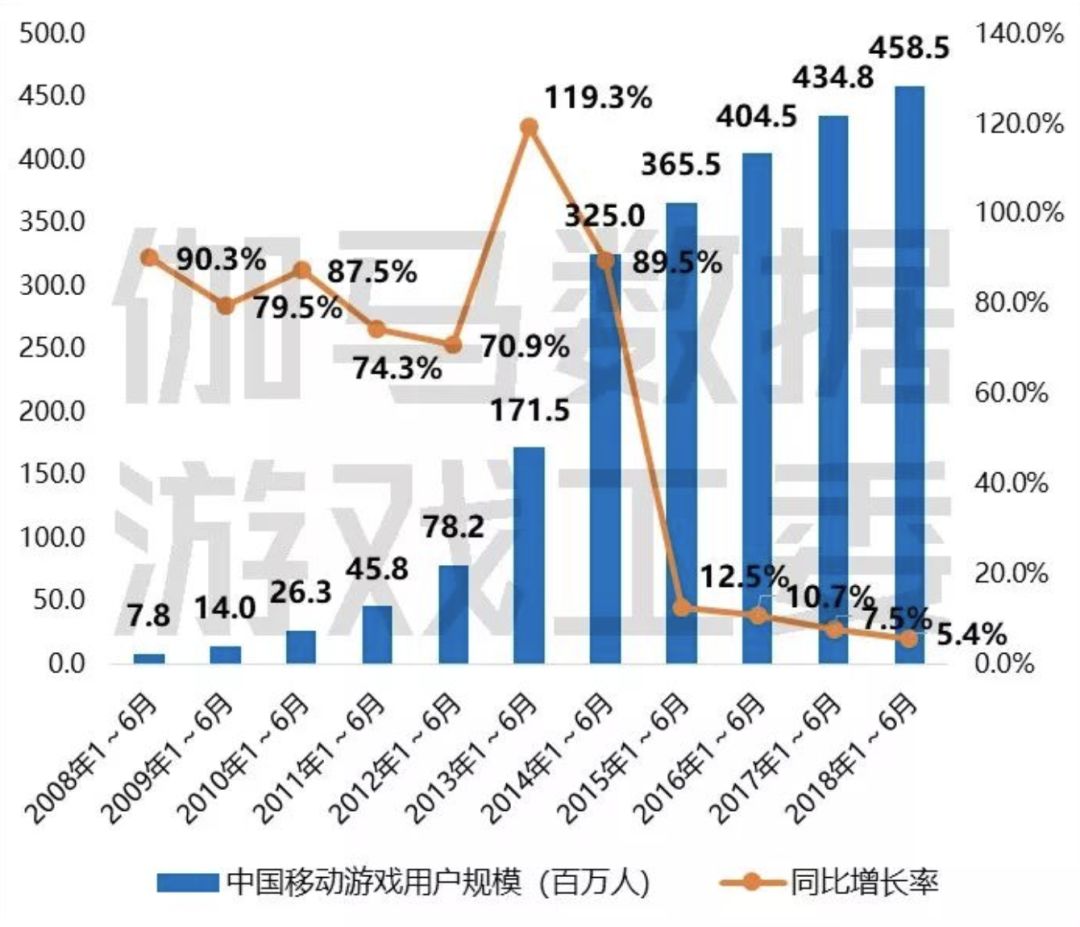 邹城gdp主要靠煤吗_数 说 十三五 ② 动能转换 结构调整,邹城经济实现高质量发展(3)