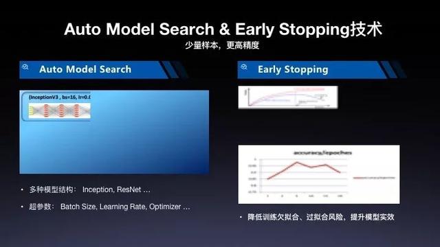 百度EasyDL平台最全讲解！算法小白5分钟定制出一个AI模型