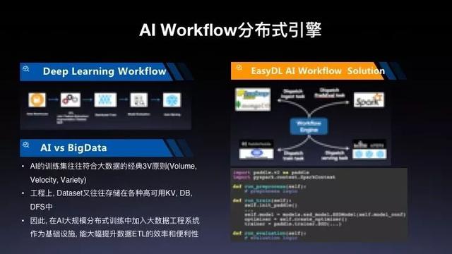 百度EasyDL平台最全讲解！算法小白5分钟定制出一个AI模型