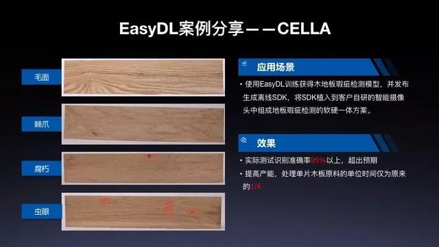 百度EasyDL平台最全讲解！算法小白5分钟定制出一个AI模型