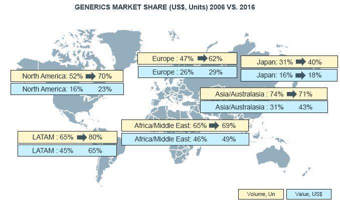 2000年人均工资_1949年人均寿命(3)