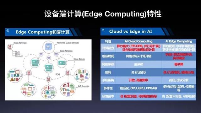 百度EasyDL平台最全讲解！算法小白5分钟定制出一个AI模型