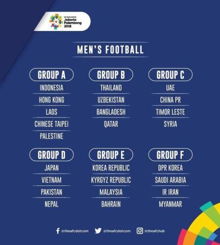 亚运会男足重新分组 阿联酋成U23国足新对手