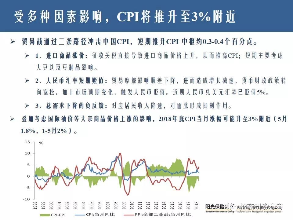 中国的人口是多少 英语_蒯姓中国有多少人口(2)