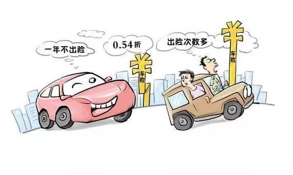 保险修车花800 第二年保费上涨2400?报保险最