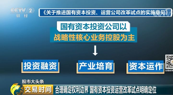 【热点】重磅文件落地!国企改革路线图确定