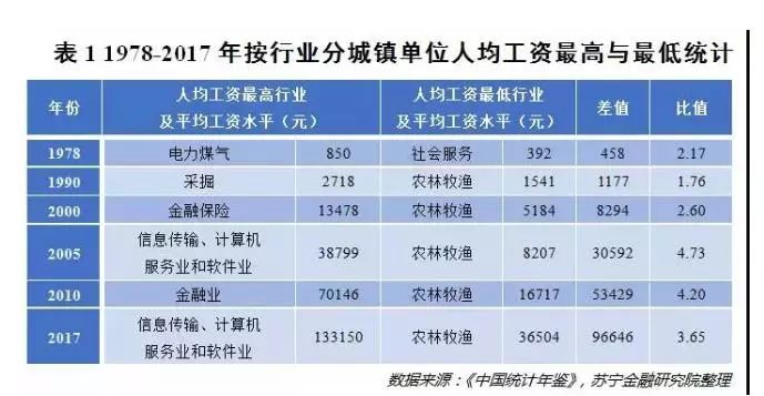工资收入证明模板_实际工资收入
