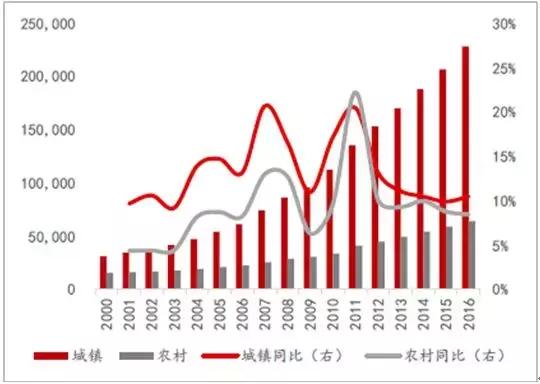 18年经济现象预测_...预计2019年新经济将跑赢老经济-中金公司2019年最新十大预测出炉 ...