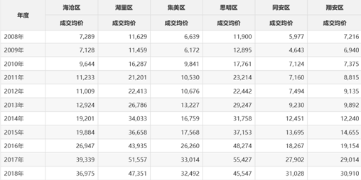 微信图片_20180803134114