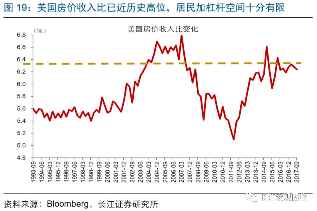 2017 1 6月gdp_1-100数字图片(2)