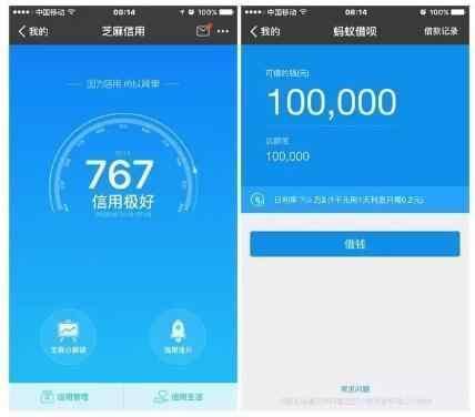 快到6号了,芝麻额度分涨了,信用借呗的蚂蚁提升了?白天用橄榄油会变黑吗图片