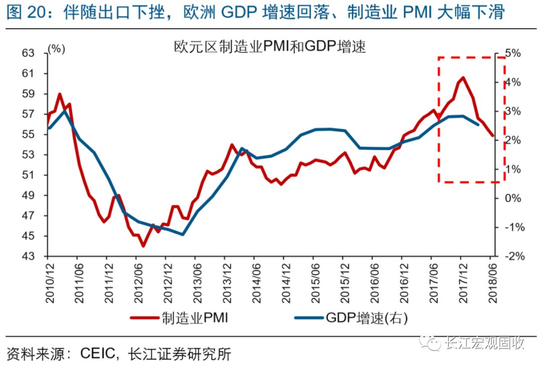 美国gdp大幅下滑对股市的影响_美GDP引发金银大幅下挫 市场空头气氛弥漫(2)