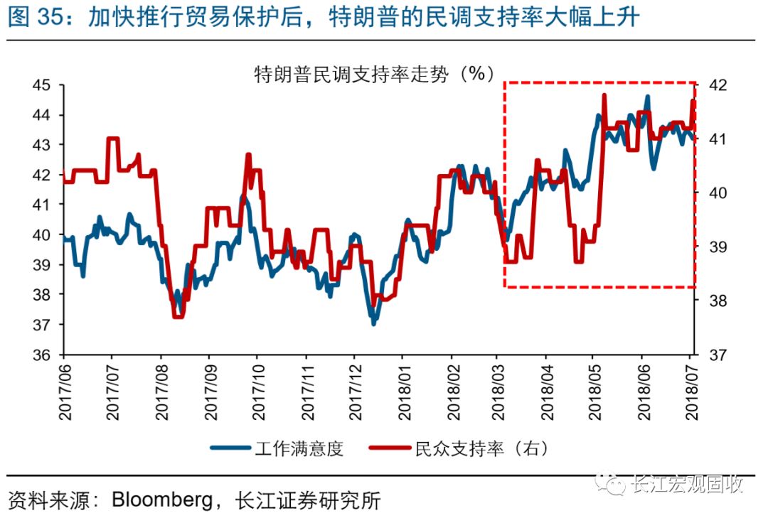 中国和欧盟经济总量占世界几分之几(2)