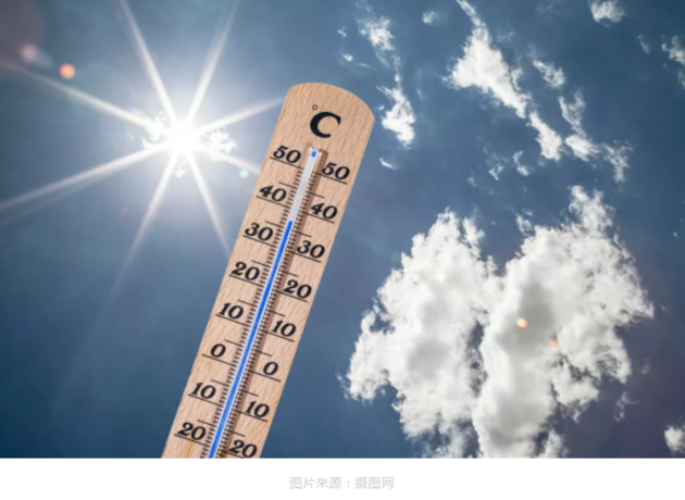 中国gdp经济增长图_2040年中国gdp