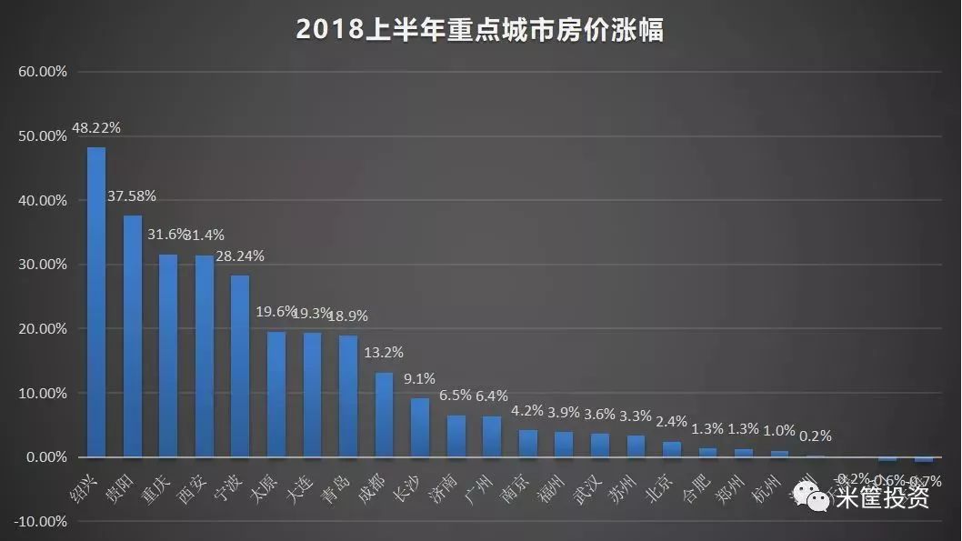 2020重庆彭水上半年G_重庆彭水地图(3)