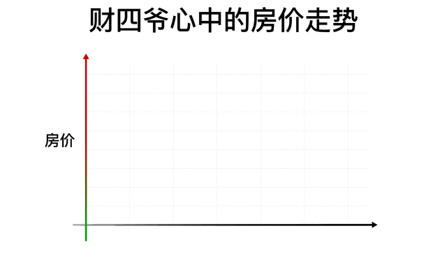 卖掉北上广房子,回老家当富翁的人,你们后悔了