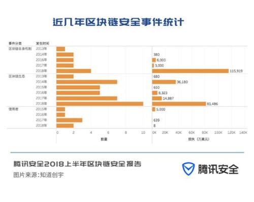 QQ代挂网什么原理_qq代刷网(2)