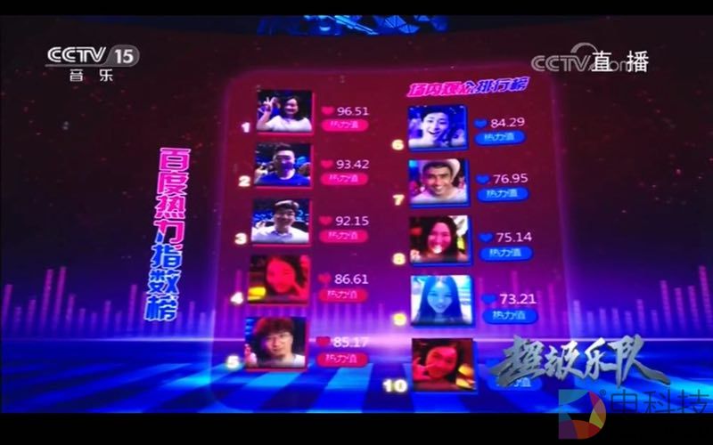 百度与央视推出最Skr的《超级乐队》 一起在这个夏天rock and roll